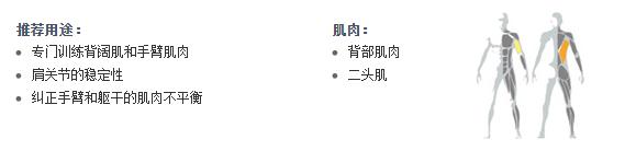 廣州羞羞视频APP下载大全健身器材