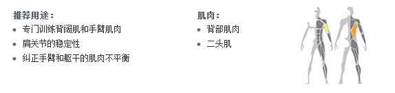 廣州羞羞视频APP下载大全健身器材