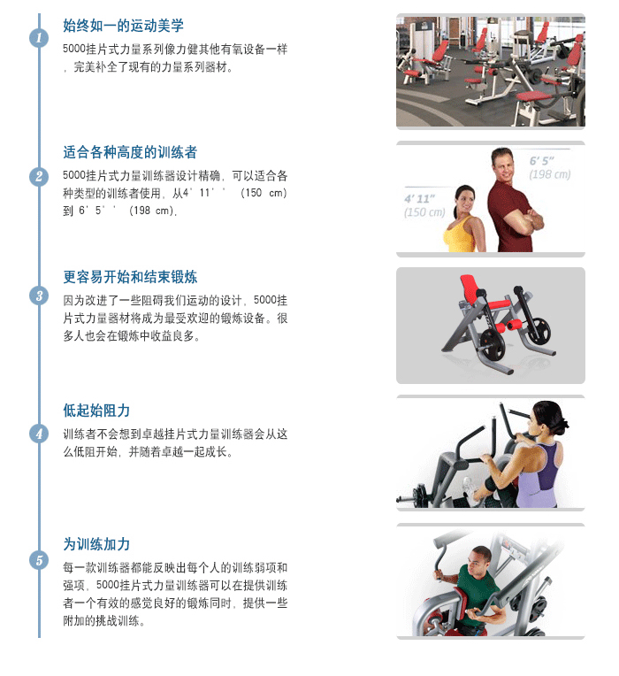 BFT5000掛片式力量訓練器材