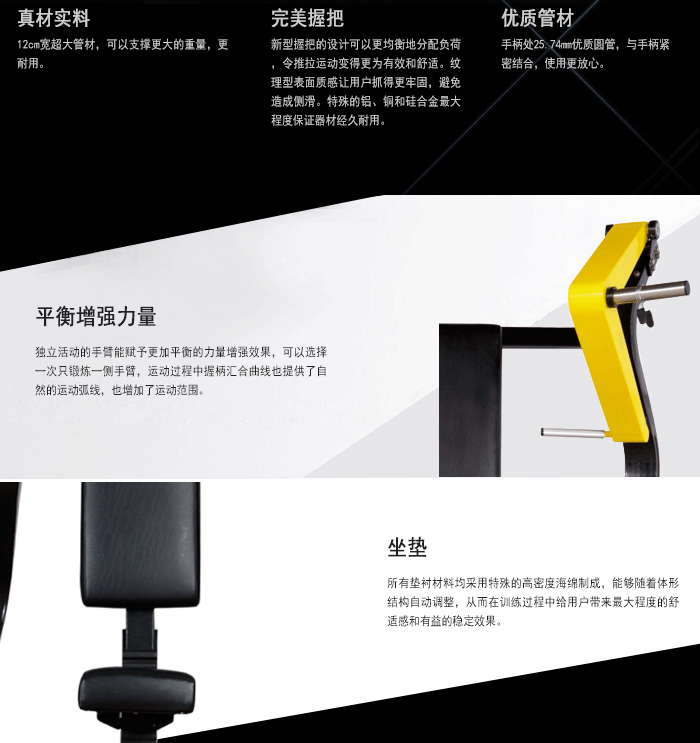 BFT1001坐式雙向推胸訓練器 BFT1001坐式雙向推胸訓練器